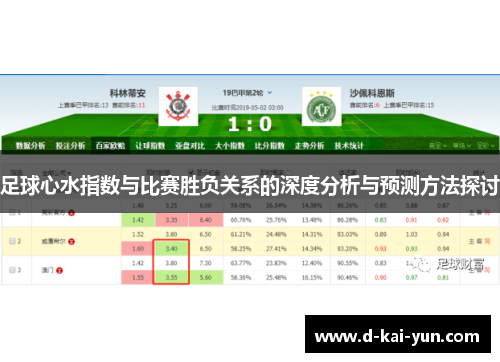 足球心水指数与比赛胜负关系的深度分析与预测方法探讨