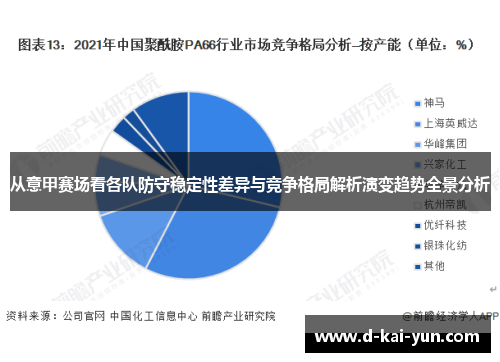 从意甲赛场看各队防守稳定性差异与竞争格局解析演变趋势全景分析 从意甲赛场看各队防守稳定性差异与竞争格局解析演变趋势全景分析