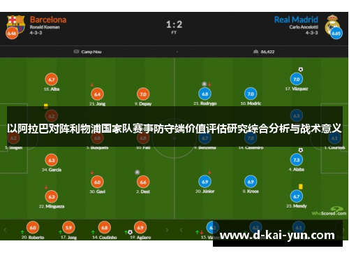 以阿拉巴对阵利物浦国家队赛事防守端价值评估研究综合分析与战术意义