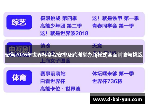 聚焦2026年世界杯赛程安排及跨洲举办新模式全面前瞻与挑战 聚焦2026年世界杯赛程安排及跨洲举办新模式全面前瞻与挑战