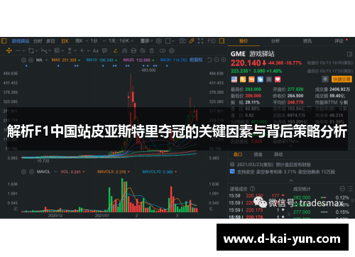 解析F1中国站皮亚斯特里夺冠的关键因素与背后策略分析 解析F1中国站皮亚斯特里夺冠的关键因素与背后策略分析