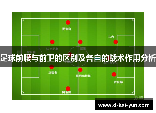足球前腰与前卫的区别及各自的战术作用分析