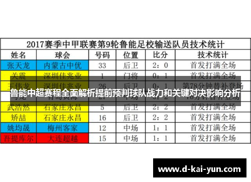 鲁能中超赛程全面解析提前预判球队战力和关键对决影响分析