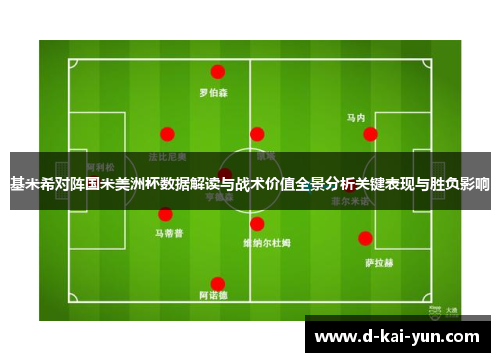 基米希对阵国米美洲杯数据解读与战术价值全景分析关键表现与胜负影响
