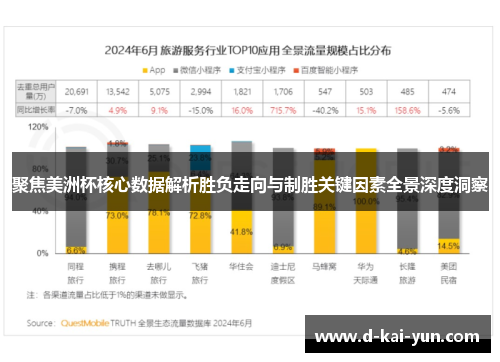 聚焦美洲杯核心数据解析胜负走向与制胜关键因素全景深度洞察
