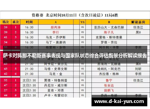 萨卡对阵那不勒斯赛事表现与国家队状态综合评估前景分析解读报告